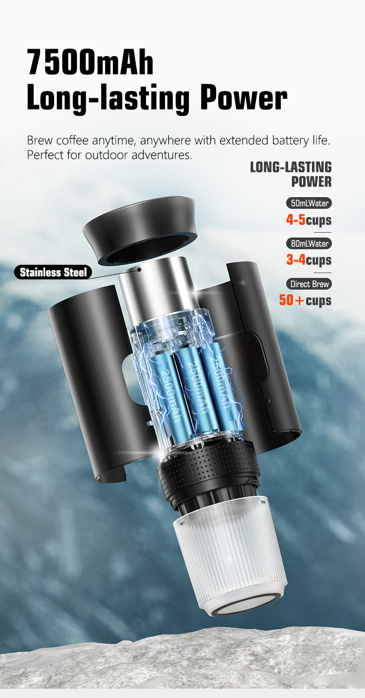 Brewezza Portable Koffiezetapparaat – Compact & Lichtgewicht – USB Oplaadbaar – Ideaal voor Reizen & Outdoor
