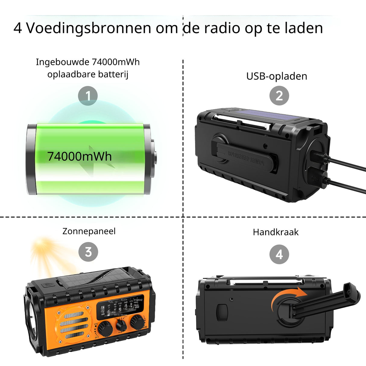 Noodradio XSY350 AM/FM/SW – 20.000mAh Powerbank – Solar, Dynamo, IPX6 & LED-zaklamp