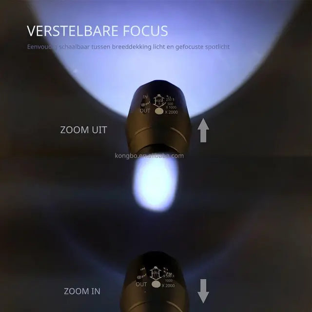 LED-zaklamp FA02 – Verstelbare Focus, 5 Standen & Waterbestendig