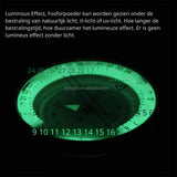 RezReady Multifunctioneel Kompas – Zinklegering met Kaartmeter