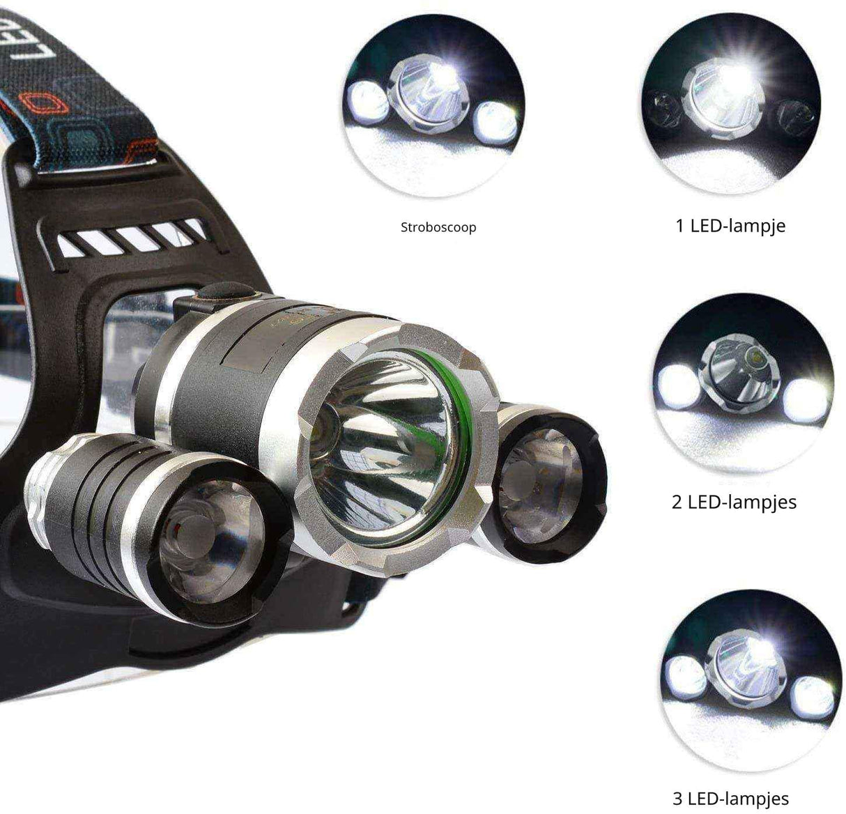 LED Hoofdlamp – Waterdicht, USB Oplaadbaar & Zoomfunctie