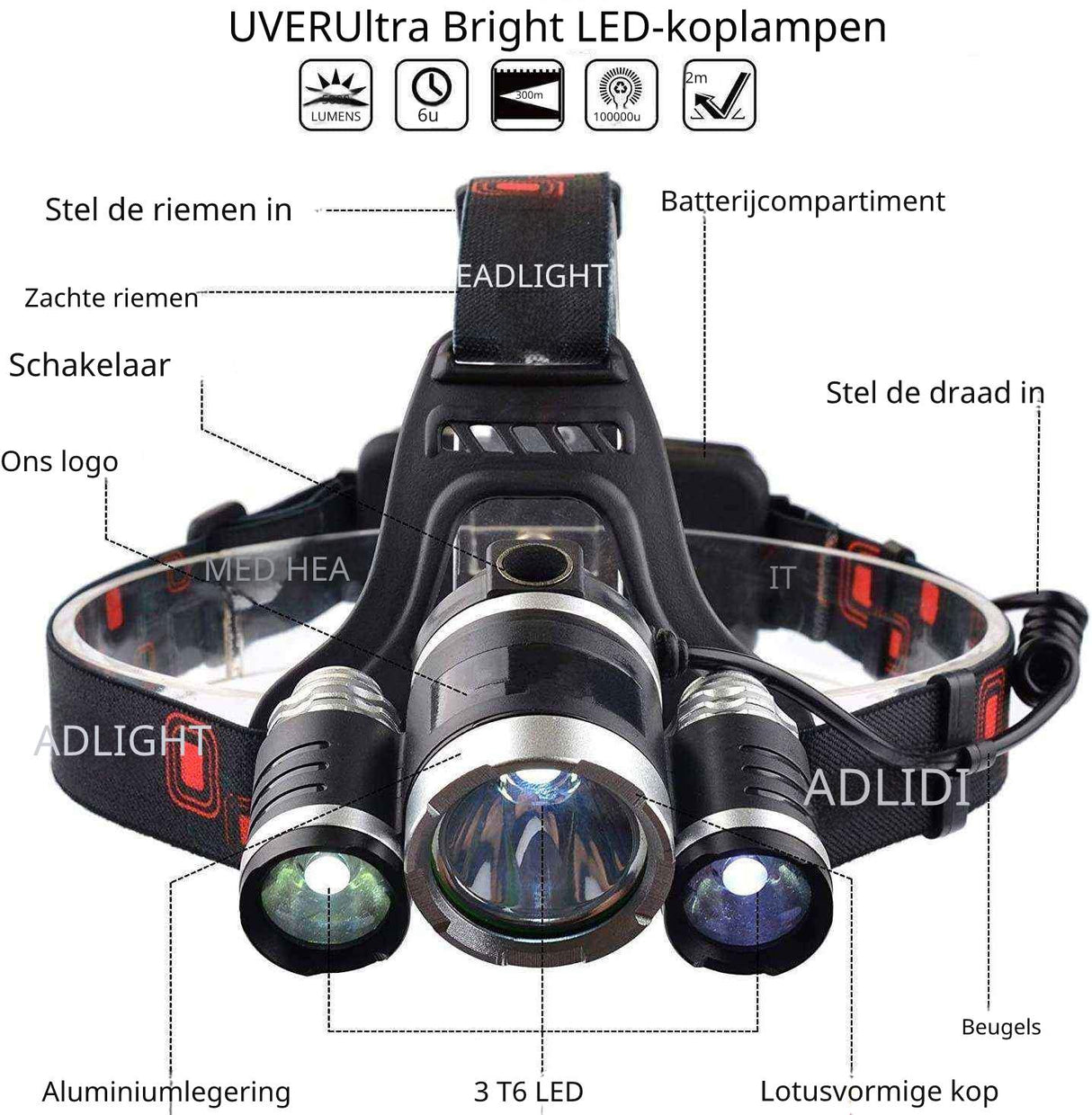 LED Hoofdlamp – Waterdicht, USB Oplaadbaar & Zoomfunctie