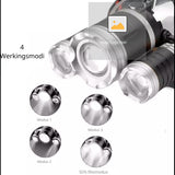 LED Hoofdlamp – Waterdicht, USB Oplaadbaar & Zoomfunctie